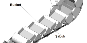 Elevatör kovası (2)