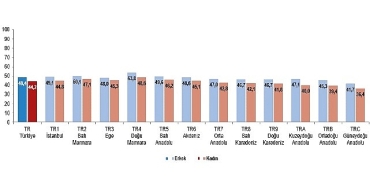 aktif-yaslanma-endeksi-2024.jpg