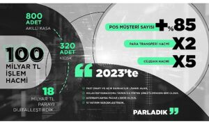 bolgenin-lideri-united-payment-2024te-yeni-alanlarda-buyuyecek-wPMFRv5l.jpg