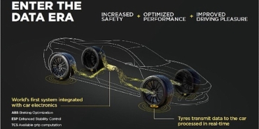 bosch-ve-pirelli-akilli-lastik-teknolojileri-gelistirmek-icin-bir-is-birligi-sozlesmesi-imzaladi.jpg
