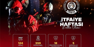buyuksehir-itfaiyesinden-9-ayda-8-906-olaya-mudahale.jpg