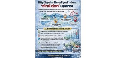 buyuksehirden-ureticilere-zirai-don-uyarisi.jpg