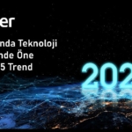 casper-2025-yilina-damga-vuracak-5-teknolojik-trendi-siraliyor.jpg