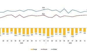 dis-ticaret-istatistikleri-aralik-2023-zJiYnuMm.jpg