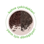 ETi, kahve posalarını ileri dönüştürerek 598 kilogramlık karbon salımının önüne geçti