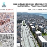 golcuk-ve-karamurselde-bu-mahalleler-ilk-sirada.jpg