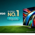 hisense-100-inc-ve-uzeri-tv-sevkiyatlarinda-dunya-lideri-oldu.jpg