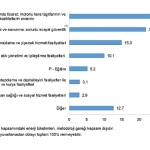 hizmet-ticaret-sektoru-nihai-enerji-tuketim-istatistikleri-2024.jpg