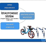 istanbulda-bisiklet-paylasiminda-yeni-donem-basliyor.jpg