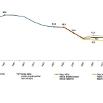 istatistiklerle-genclik-2024.jpg