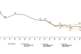 istatistiklerle-genclik-2025.jpg