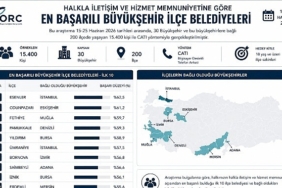 iznik-belediyesi-turkiye-genelinde-ilk-10da-yer-aldi.jpg