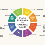nilufer-planlama-ve-kalkinma-ajansi-kuruldu.jpg