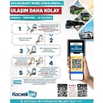 online-kocaeli-kart-ile-ulasimda-dijital-kolaylik.jpg