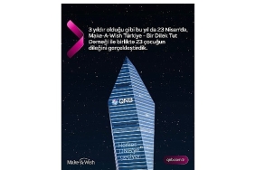 qnb-turkiyeden-dunya-dilek-gununde-anlamli-farkindalik-kristal-kule-maviye-burundu.jpg