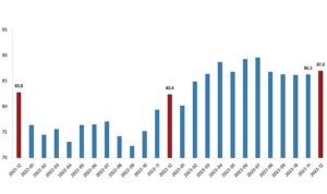 tuik-ihracat-birim-deger-endeksi-12-azaldi-L23fdm6X.jpg