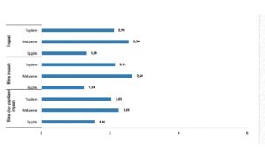 tuik-insaat-maliyet-endeksi-yillik-6998-artti-aylik-211-artti-5cuBq9aY.jpg