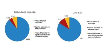 tuik-mali-araci-kuruluslar-sektorunde-2023-yilinda-20-110-girisim-faaliyette-bulundu.jpg
