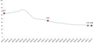 tuketici-fiyat-endeksi-aralik-2025.jpg