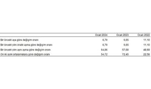 tuketici-fiyat-endeksi-tufe-yillik-yuzde-6486-aylik-yuzde-670-artti-jj3Nmvve.jpg