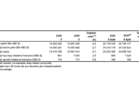 turizm-istatistikleri-ii-ceyrek-nisan-haziran-2026.jpg