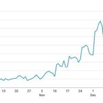 yandex-turkiye-2024-yilbasi-arama-trendlerini-acikladi.jpg