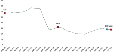 yurt-disi-uretici-fiyat-endeksi-eylul-2025.jpg